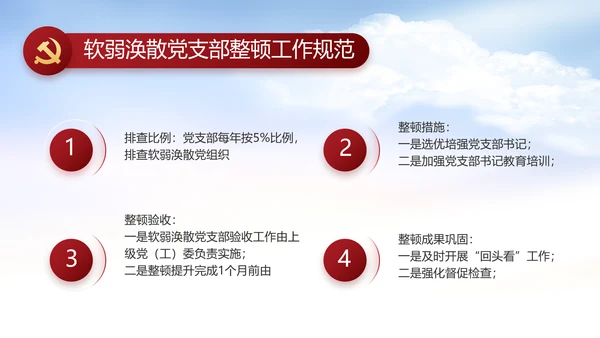党支部党史学习教育工作总结动态PPT