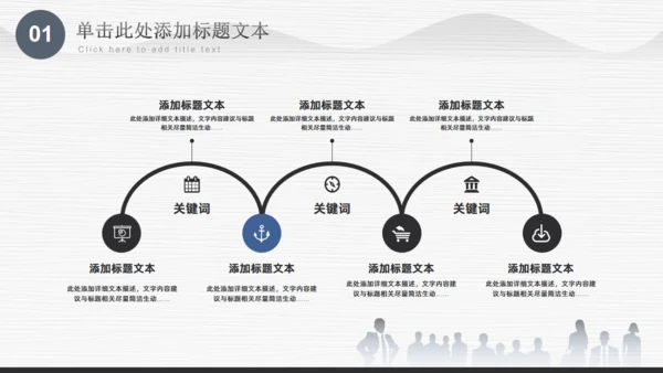 人事部工作汇报通用PPT模板