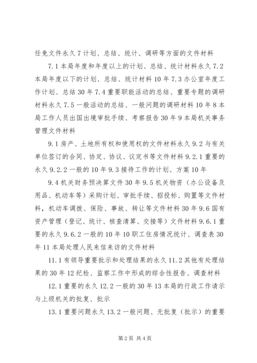 公安部机关文书档案保管期限[精选] (5).docx