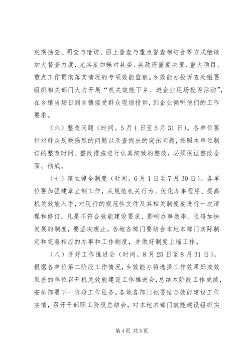 全乡机关效能建设实施意见.docx