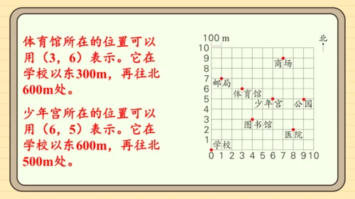 人教版五上第二单元练习五 课件