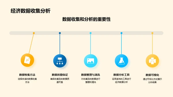 揭秘数据驱动经济