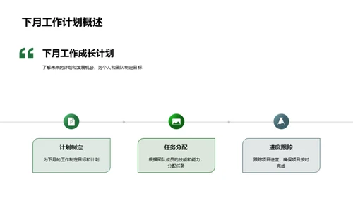 研发部月度盘点