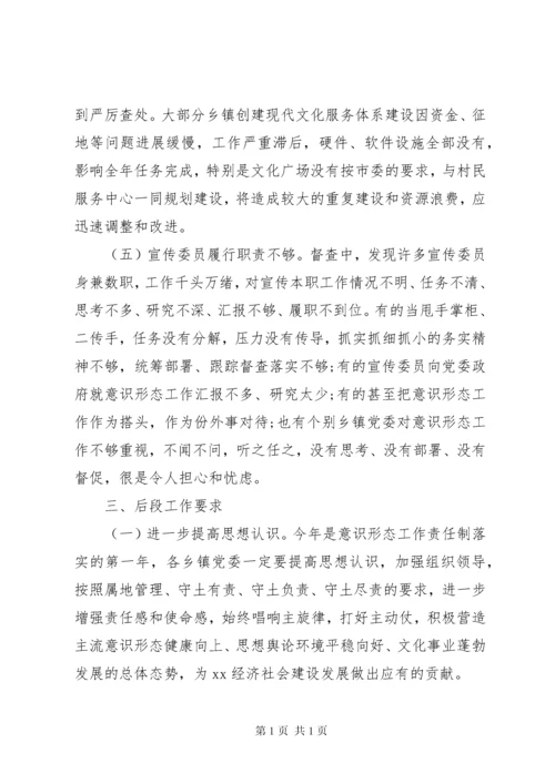 意识形态工作督查报告.docx