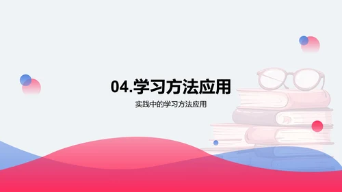 高效学习法探究PPT模板