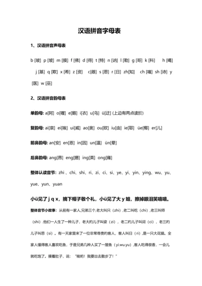 2023年苏教版一到六年级小学语文下册全册复习资料.docx