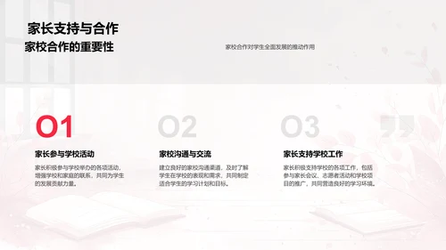 班级年度报告PPT模板