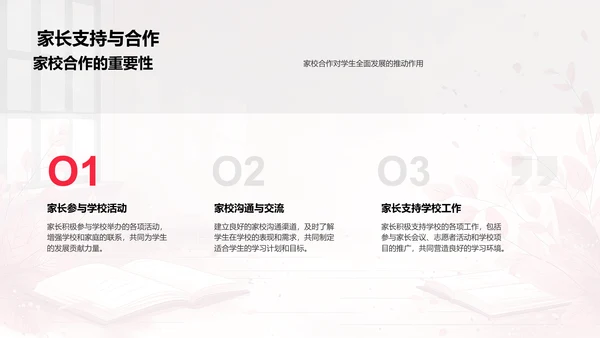 班级年度报告PPT模板