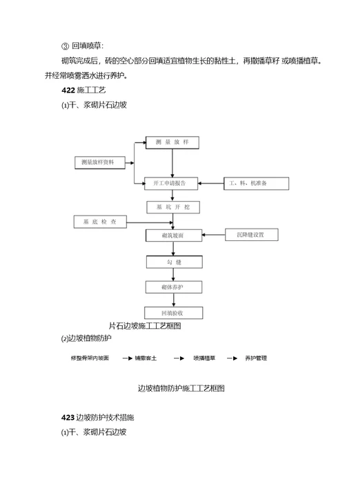 路基防护工程施工作业指导书