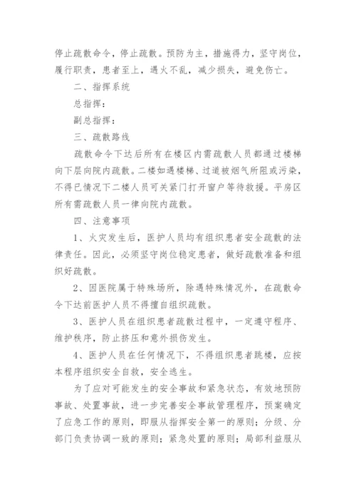 医院火灾应急预案.docx