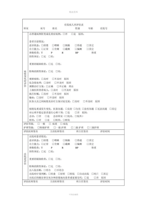 患者病情评估管理制度、操作规范与程序.docx