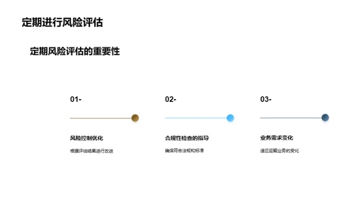 危货道路运输：风险防控策略