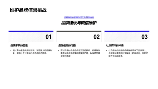 数字转型新策略PPT模板