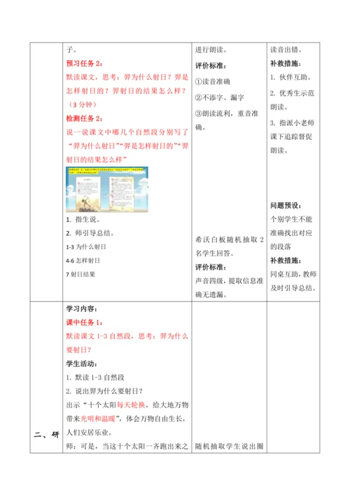 【大单元】24《羿射九日》第一课时 教学设计