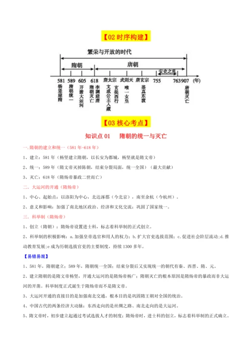 （考点背诵清单）第一单元 隋唐时期：繁荣与开放的时代 - 2023-2024学年七年级历史下学期期中