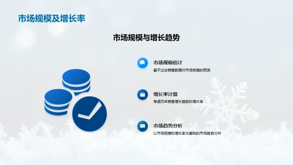 大雪节销售决胜策略