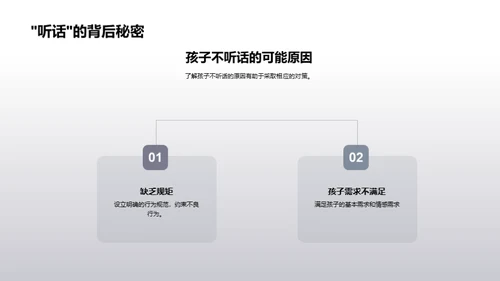 培养孩子的自律力