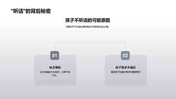 培养孩子的自律力