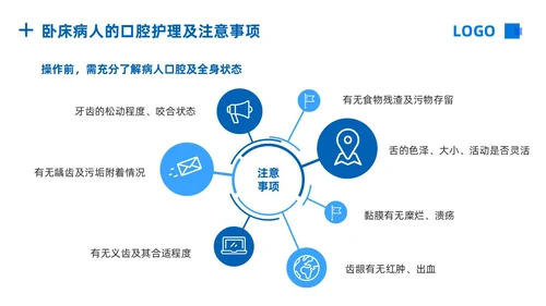 蓝色简约口腔护理PPT模板宣传PPT动态PPT牙齿
