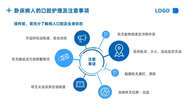 蓝色简约口腔护理PPT模板宣传PPT动态PPT牙齿