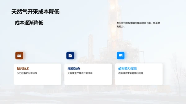 破土之力：天然气开采新突破