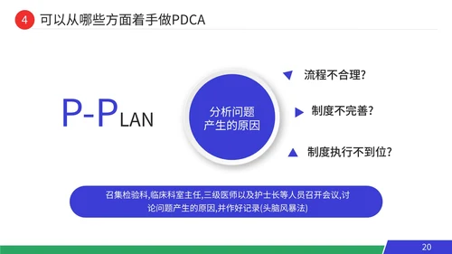 pdca循环工作方法服务礼仪培训案例分析PPT模板