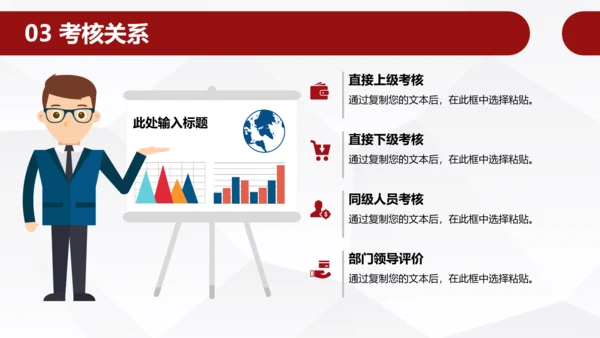 员工团队绩效考核管理PPT模板