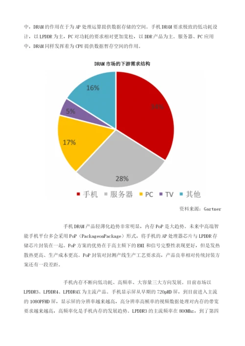 我国存储芯片行业维持高速发展态势需求量保持稳定增长.docx