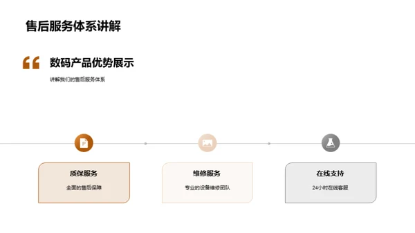 春节科技购物指南