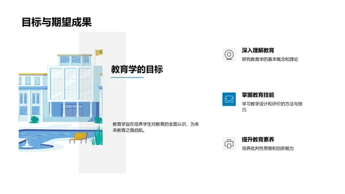 教育学实用指南PPT模板