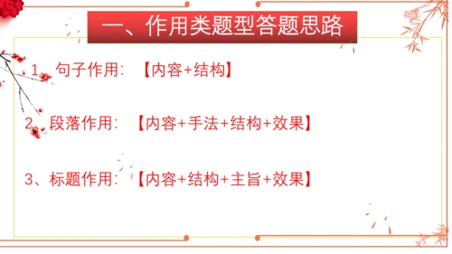 2022-2023学年初二散文综合复习
