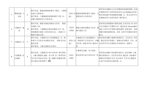 《大数据基础与实务》课程标准(32课时).docx