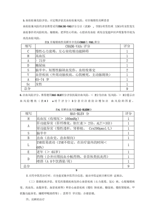 心房颤动分级诊疗技术方案