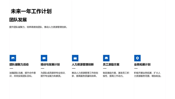 人资团队工作总结报告PPT模板