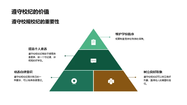 班级纪律与和谐环境