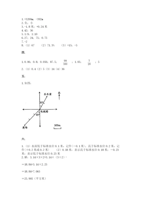 苏教版六年级数学小升初试卷含答案【考试直接用】.docx