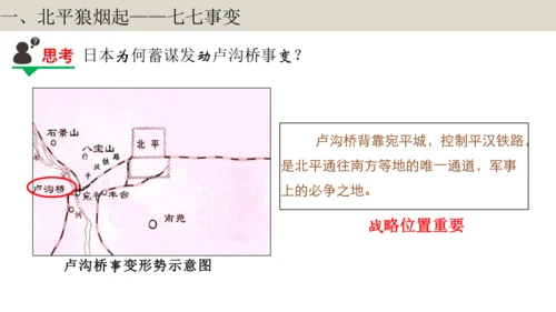 第19课 七七事变与全民族抗战 大单元教学课件