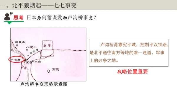 第19课 七七事变与全民族抗战 大单元教学课件