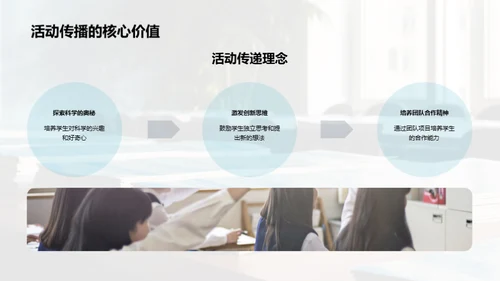 科学社团 你的成长助手