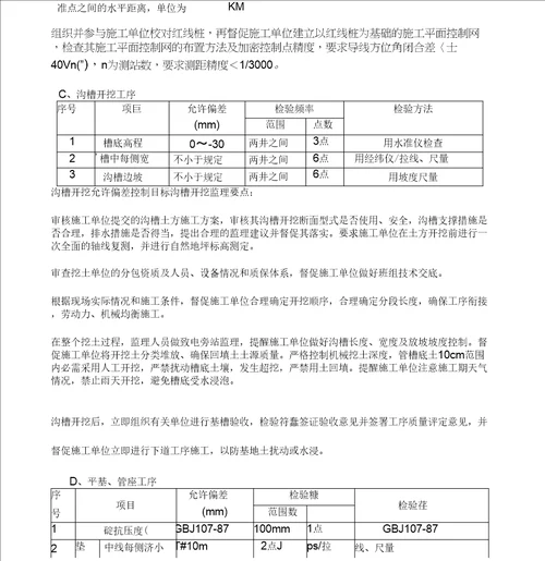 住宅小区室外附属工程监理细则