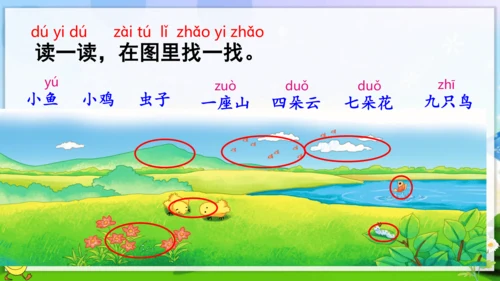 统编版语文一年级上册语文园地二 课件