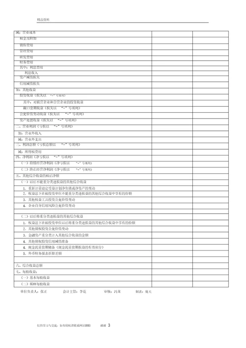 最新格式的资产负债表和利润表知识讲解