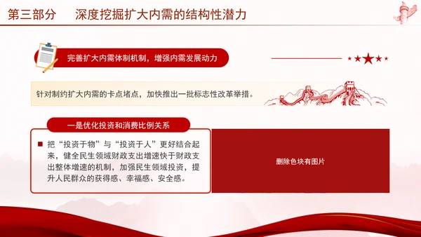 以提振消费为重点全方位扩大内需党课PPT课件