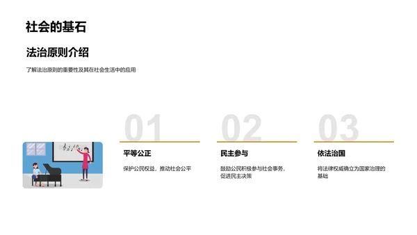 初二道德法治解析PPT模板