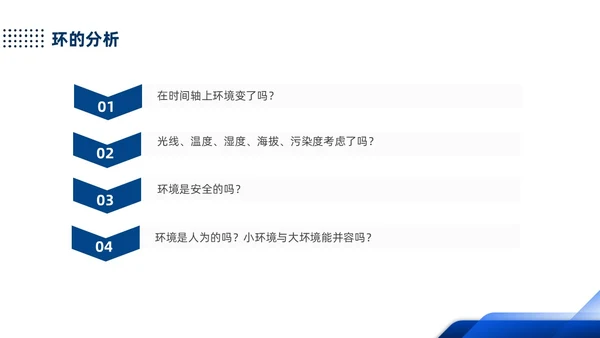 蓝色简约产品质量培训PPT人机料法环
