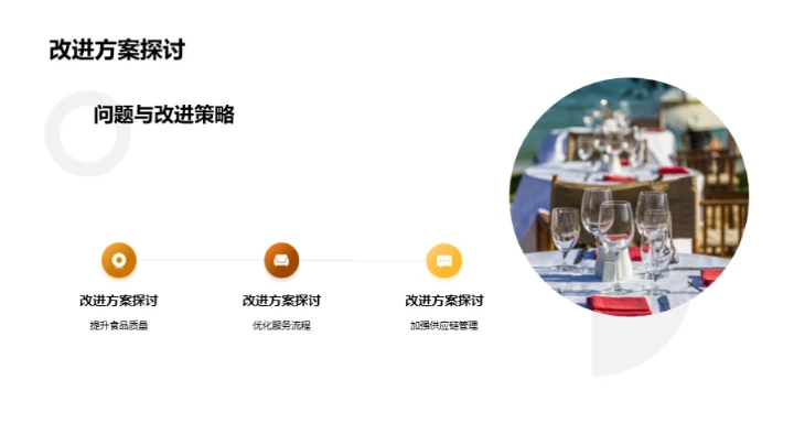 餐饮业务半年回顾