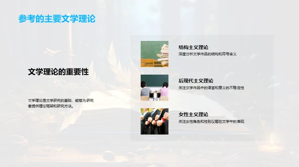 文学研究之旅
