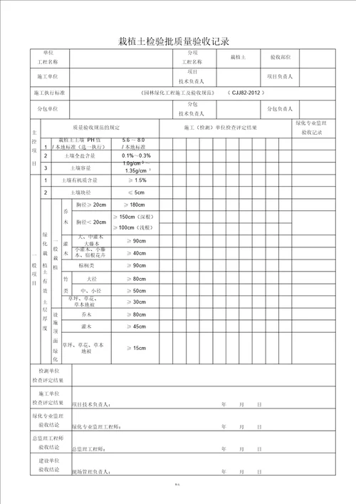 园林绿化工程施工及验收规范表格全