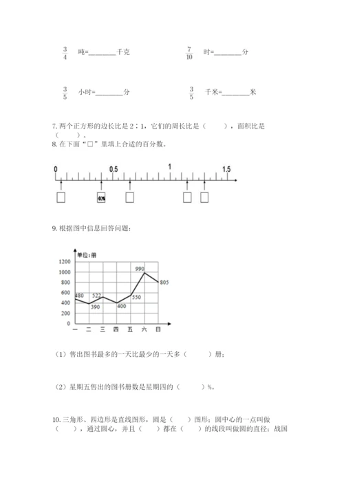 2022六年级上册数学期末测试卷含答案【研优卷】.docx