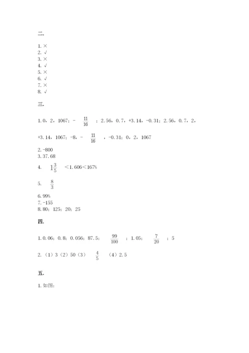 小学六年级升初中模拟试卷【名师系列】.docx